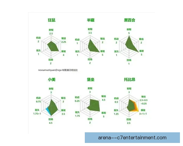 以佩德里欧联杯临场发挥评估为核心解析比赛价值对球队战术影响研究