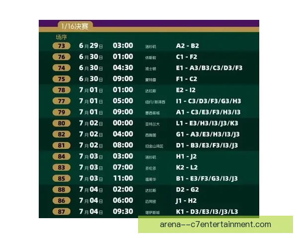 聚焦FIFA国际比赛日各国国家队赛程表现全景解析与趋势观察